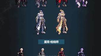 刚开一：dnf私服新开 (2)